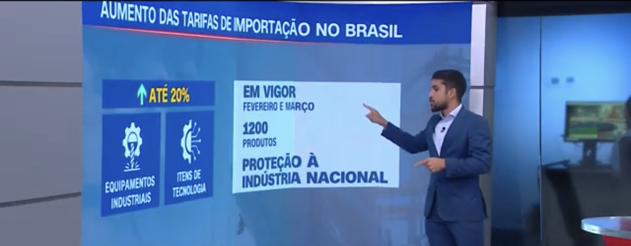 Governo liga sinal de alerta e sobe imposto de importação de 1.200 produtos